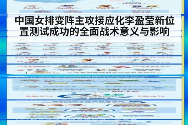 中国女排变阵主攻接应化李盈莹新位置测试成功的全面战术意义与影响